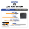 EU Stock 12V 12.8V 100ah Lifepo4 بسته باتری لیتیوم برای موتور ترولینگ تهویه مطبوع